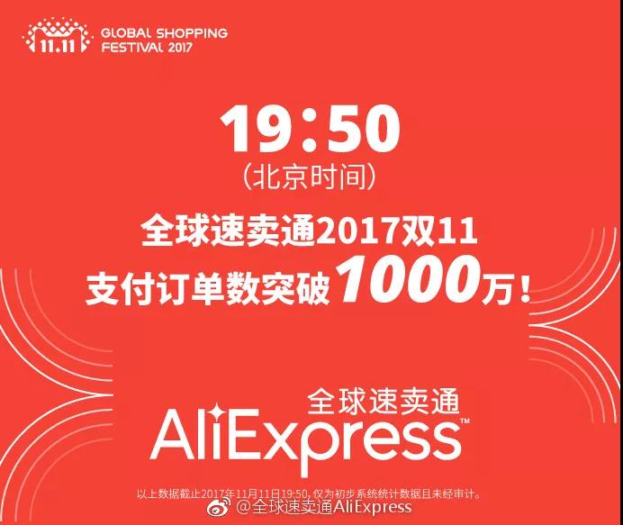 双11我司日销售额突破200000美金，仅7人组成的运营团队！(图2)